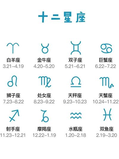 12月22號是什麼星座|12月22日出生是什么星座